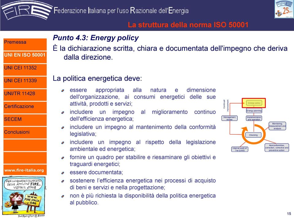 continuo dell'efficienza energetica; includere un impegno al mantenimento della conformità legislativa; includere un impegno al rispetto della legislazione ambientale ed energetica; fornire un quadro