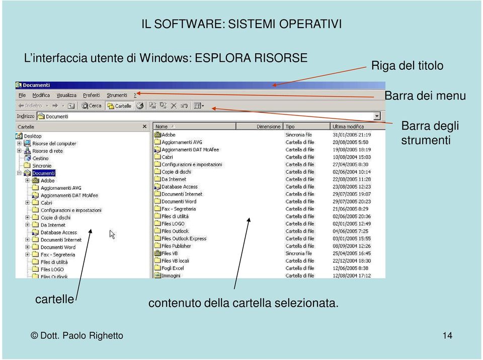 Barra dei menu Barra degli strumenti cartelle