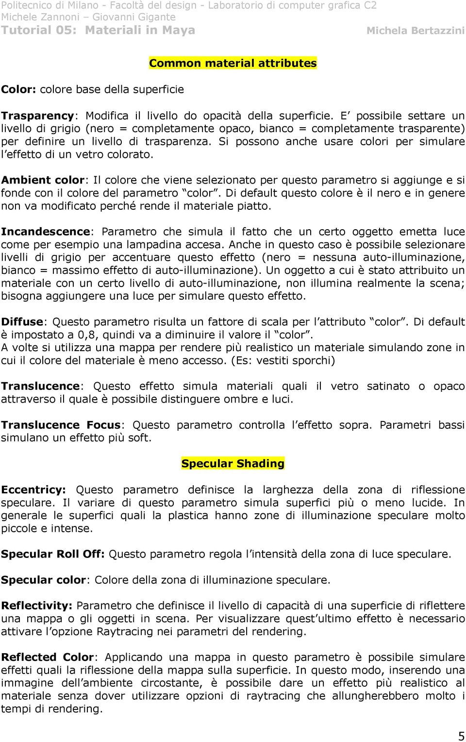 Si possono anche usare colori per simulare l effetto di un vetro colorato. Ambient color: Il colore che viene selezionato per questo parametro si aggiunge e si fonde con il colore del parametro color.