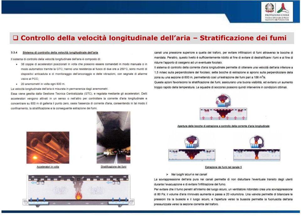 longitudinale dell