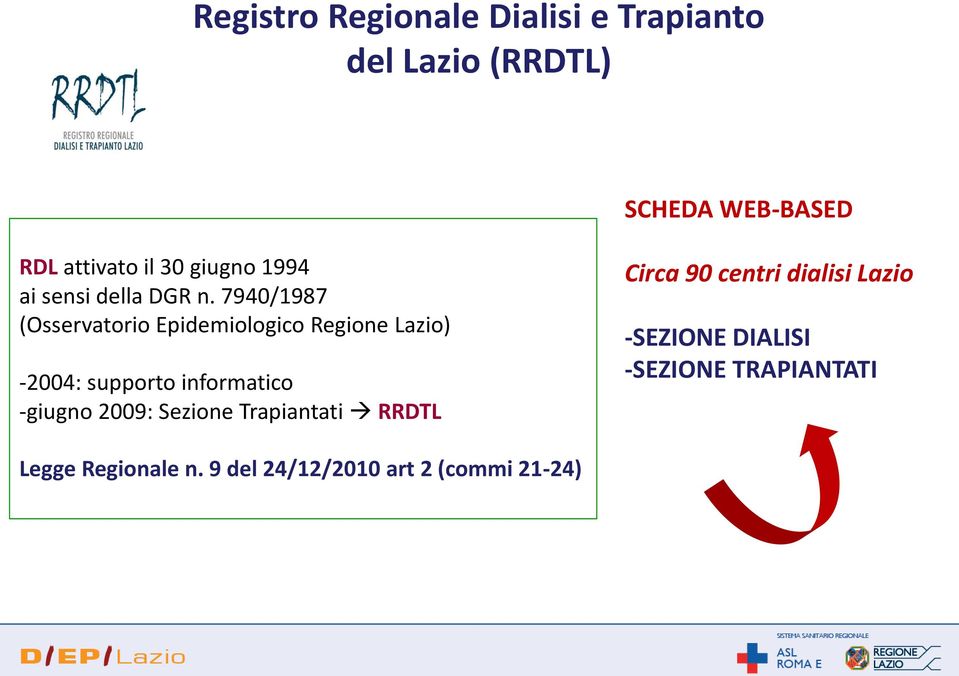 7940/1987 (Osservatorio Epidemiologico Regione Lazio) -2004: supporto informatico -giugno