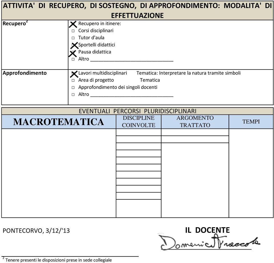 tramite simboli Area di progetto Tematica Approfondimento dei singoli docenti Altro MACROTEMATICA EVENTUALI PERCORSI