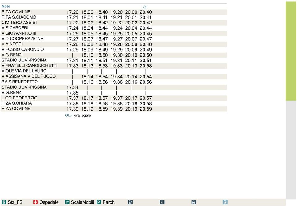 29 20.09 20.49 V.G.RENZI 18.10 18.50 19.30 20.10 20.50 STADIO ULIVI-PISCINA 17.31 18.11 18.51 19.31 20.11 20.51 V.FRATELLI CANONICHETTI 17.33 18.13 18.53 19.33 20.13 20.53 VIOLE VIA DEL LAURO V.