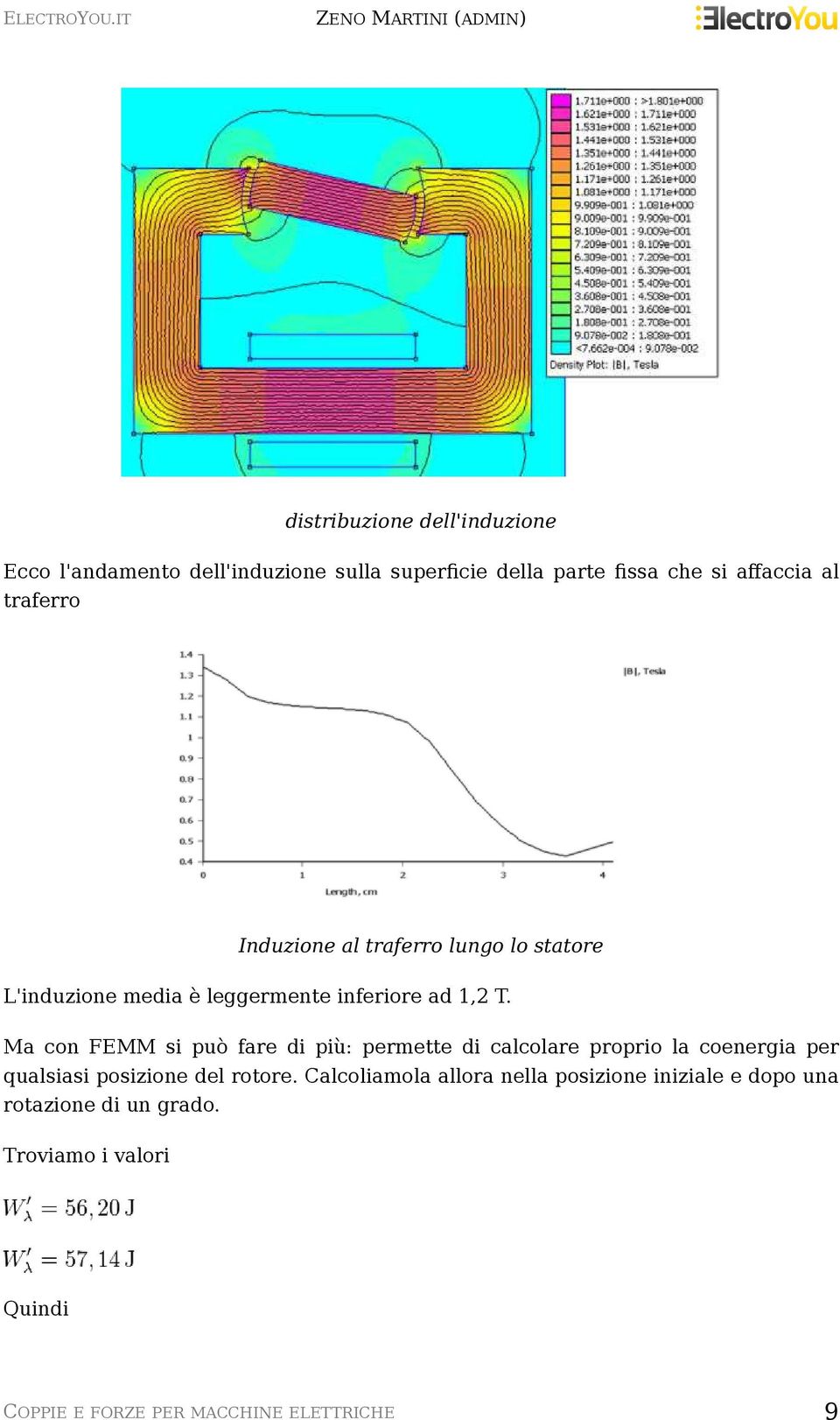 Ma con FEMM si può fare di più: permette di calcolare proprio la coenergia per qualsiasi posizione del rotore.