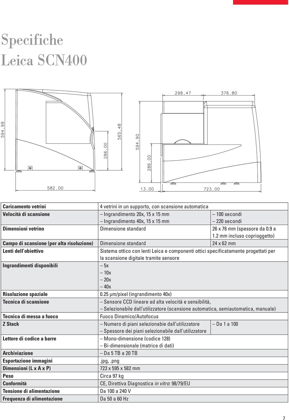 2 mm incluso coprioggetto) Campo di scansione (per alta risoluzione) Dimensione standard 24 x 62 mm Lenti dell obiettivo Sistema ottico con lenti Leica e componenti ottici specificatamente progettati