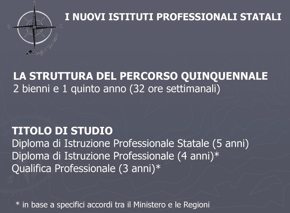 Professionale Statale (5 anni) Diploma di Istruzione Professionale (4 anni)*