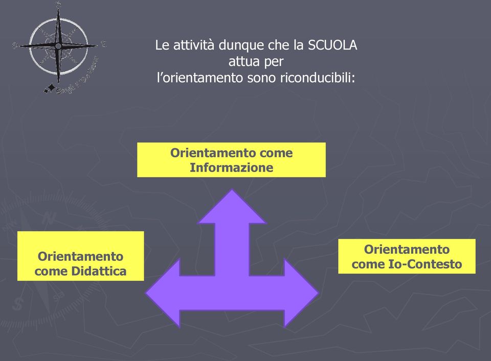 Orientamento come Informazione