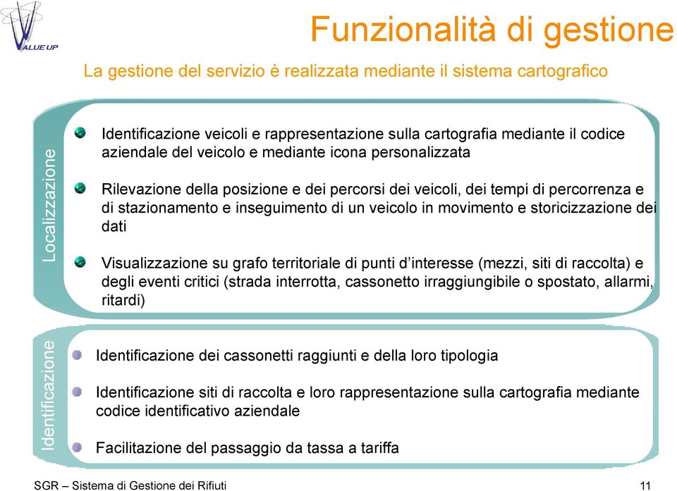 movimento e storicizzazione dei dati Visualizzazione su grafo territoriale di punti d interesse (mezzi, siti di raccolta) e degli eventi critici (strada interrotta, cassonetto irraggiungibile o