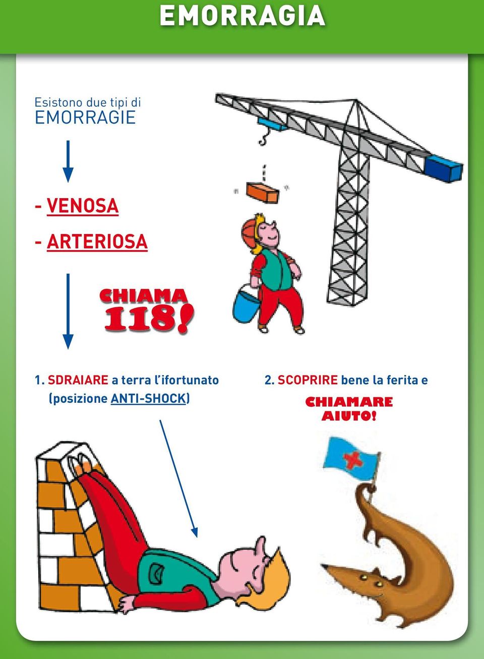 sdraiare a terra l ifortunato (posizione