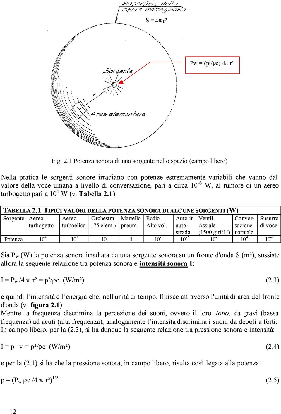 /ρc) 4π r² Fig. 2.