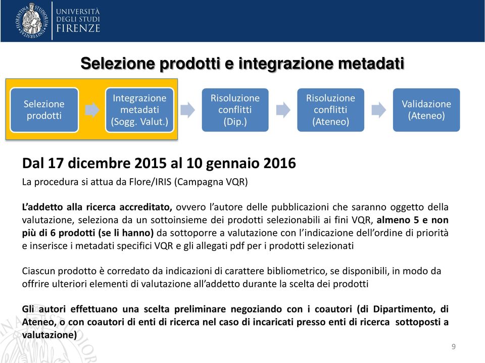 con l indicazione dell ordine di priorità e inserisce i metadati specifici VQR e gli allegati pdf per i prodotti selezionati Ciascun prodotto è corredato da indicazioni di carattere bibliometrico, se