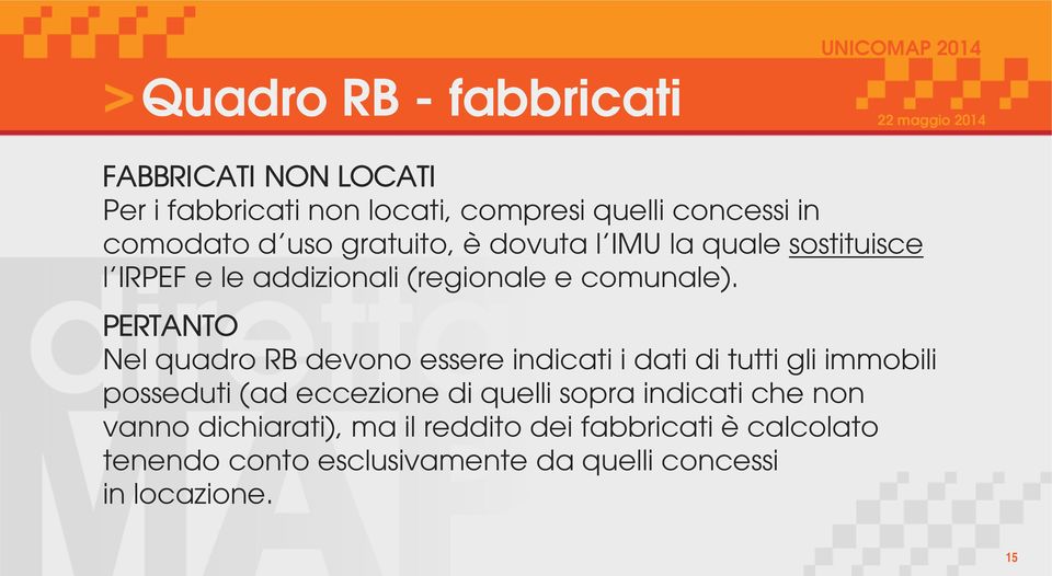 PERTANTO Nel quadro RB devono essere indicati i dati di tutti gli immobili posseduti (ad eccezione di quelli sopra