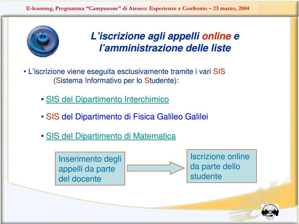 Dipartimento Interchimico SIS del Dipartimento di Fisica Galileo Galilei SIS del