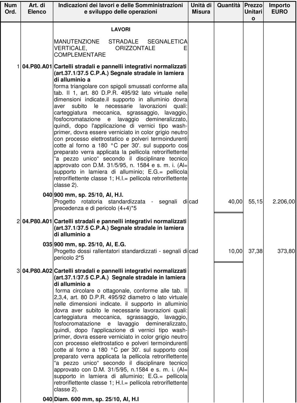 il supprt in allumini dvra aver subit le necessarie lavrazini quali: carteggiatura meccanica, sgrassaggi, lavaggi, fsfcrmatazine e lavaggi demineralizzat, quindi, dp l'applicazine di vernici tip