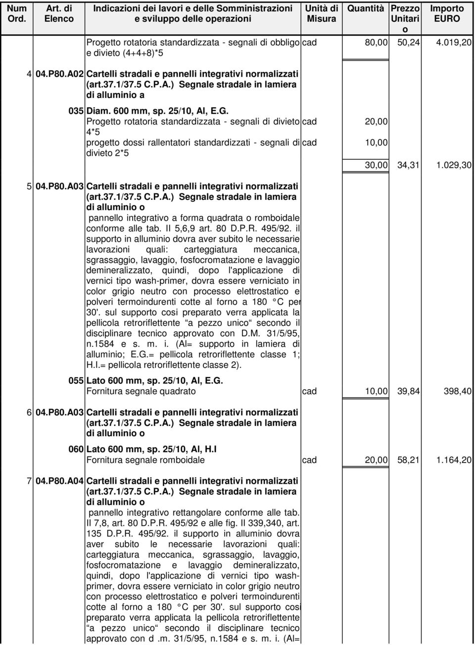 Prgett rtatria standardizzata - segnali di diviet cad 20,00 4*5 prgett dssi rallentatri standardizzati - segnali di cad 10,00 diviet 2*5 30,00 34,31 1.029,30 5 04.P80.