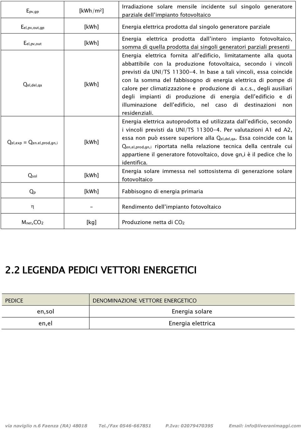 el,prod,gn,i Qsol Energia elettrica prodotta dall intero impianto fotovoltaico, somma di quella prodotta dai singoli generatori parziali presenti Energia elettrica fornita all edificio, limitatamente