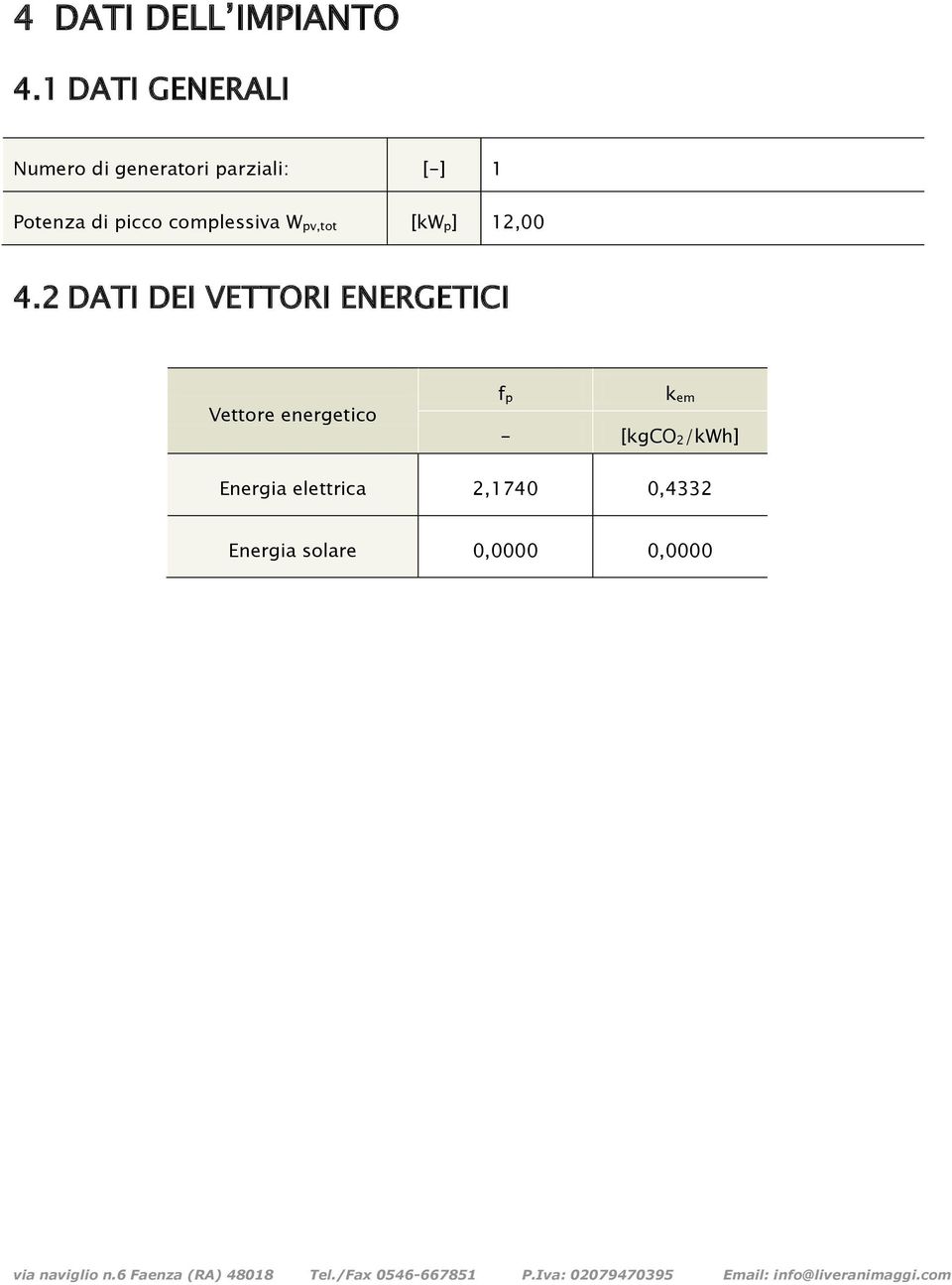 picco complessiva W pv,tot [kw p] 12,00 4.