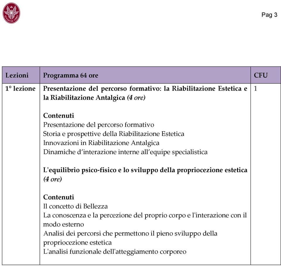 specialistica L'equilibrio psico-fisico e lo sviluppo della propriocezione estetica (4 ore) Il concetto di Bellezza La conoscenza e la percezione del proprio