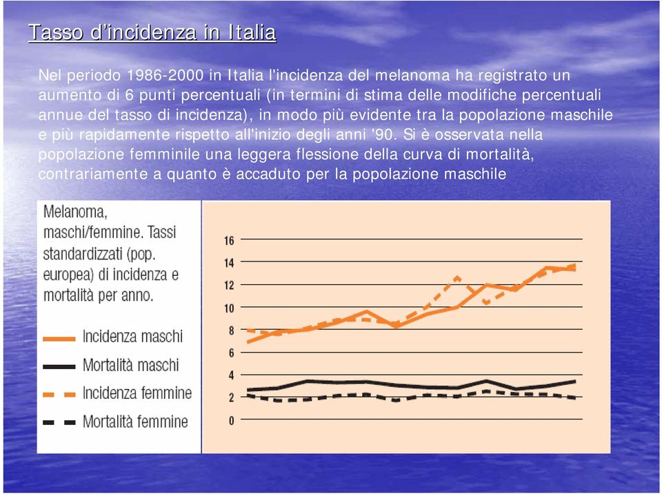 evidente tra la popolazione maschile e più rapidamente rispetto all'inizio degli anni '90.