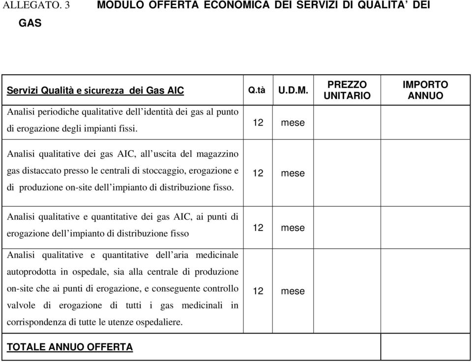 distribuzione fisso.