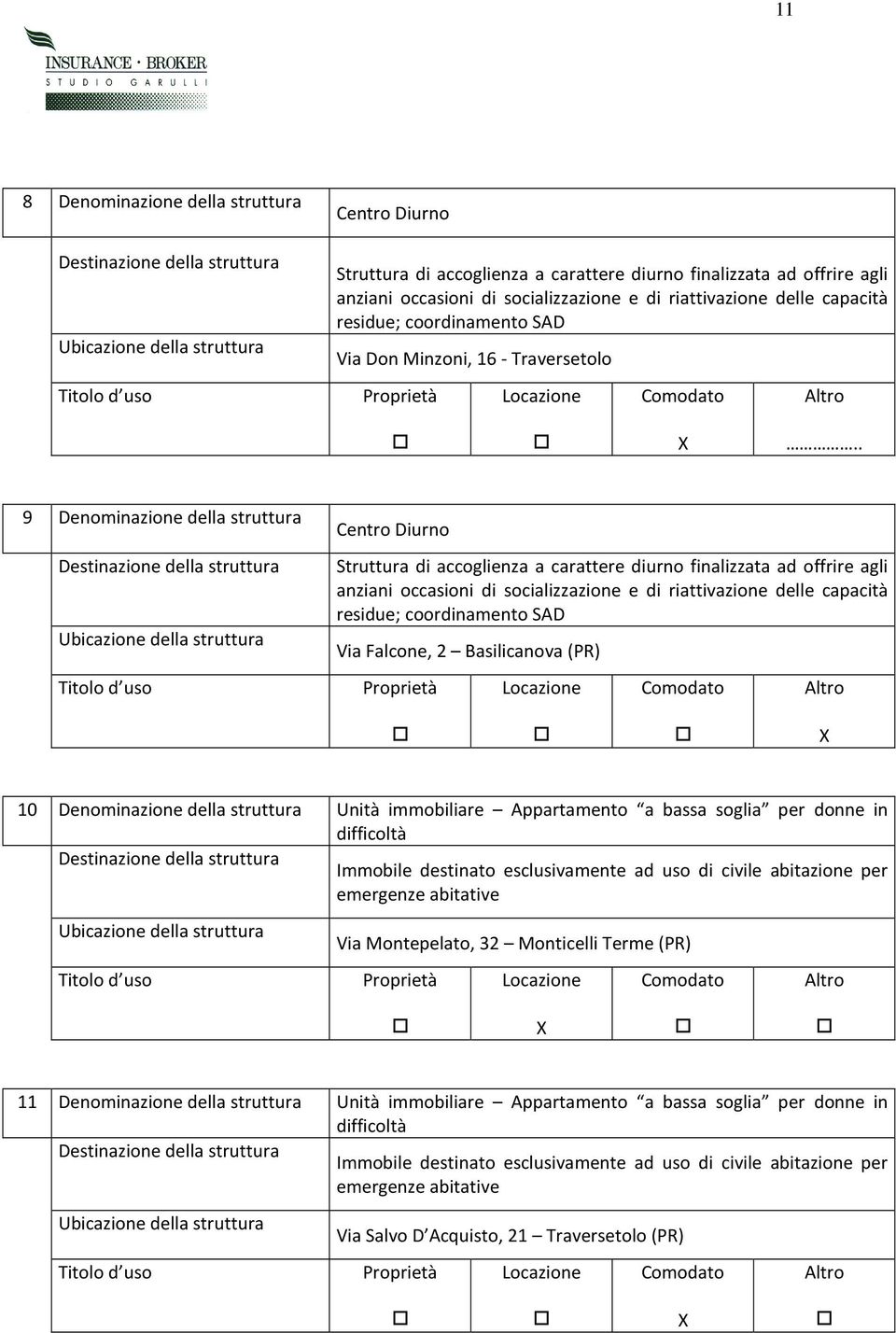 . 9 Denominazione della struttura Centro Diurno Struttura di accoglienza a carattere diurno finalizzata ad offrire agli anziani occasioni di socializzazione e di riattivazione delle capacità residue;