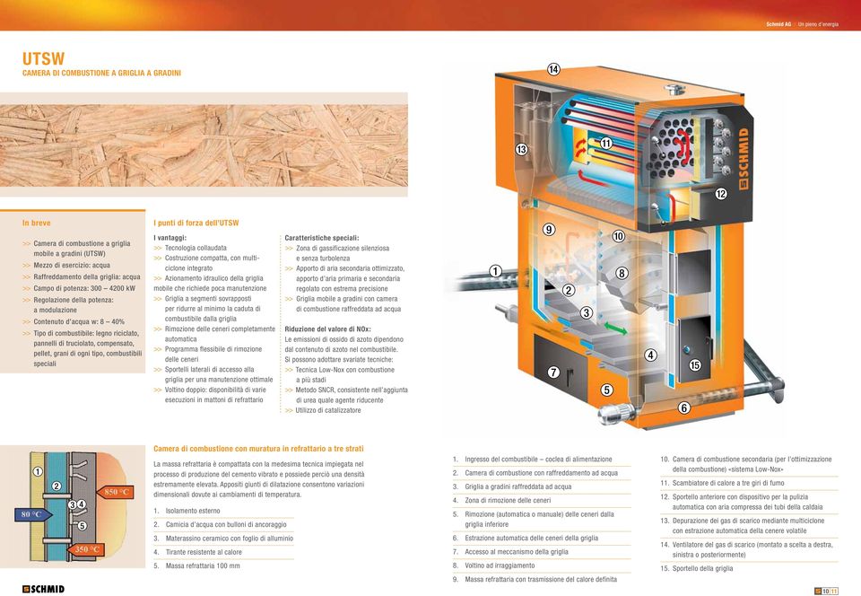 pannelli di truciolato, compensato, pellet, grani di ogni tipo, combustibili speciali I punti di forza dell UTSW I vantaggi: >> Tecnologia collaudata >> Costruzione compatta, con multiciclone