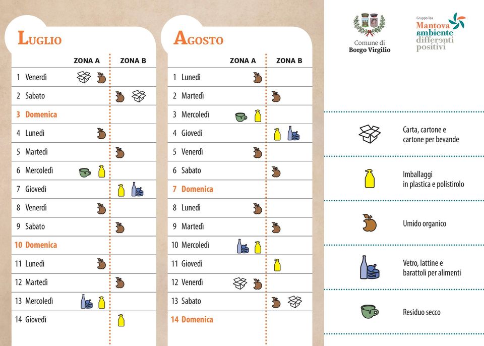 plastica e polistirolo Umido organico 0 0