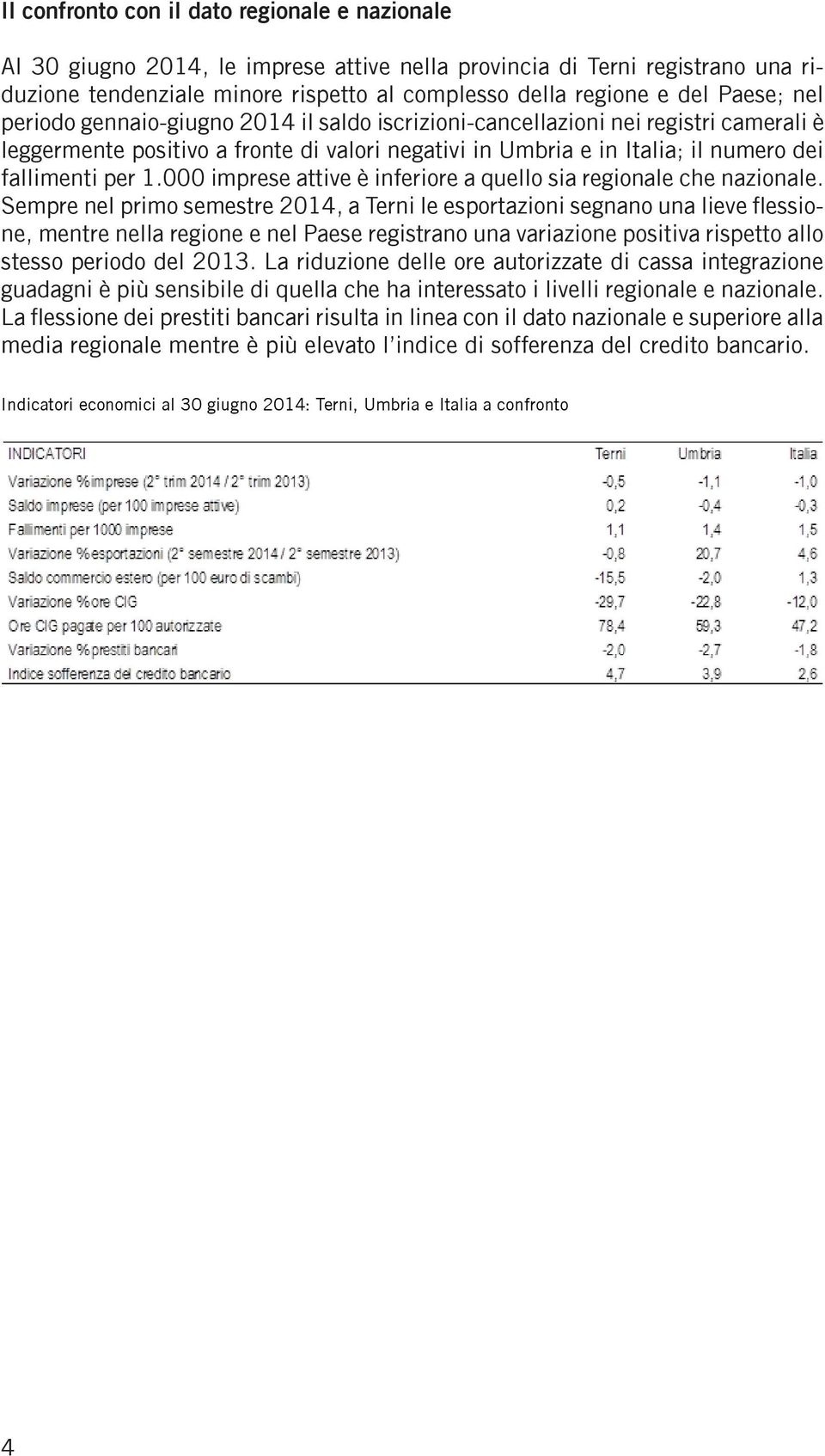 000 imprese attive è inferiore a quello sia regionale che nazionale.