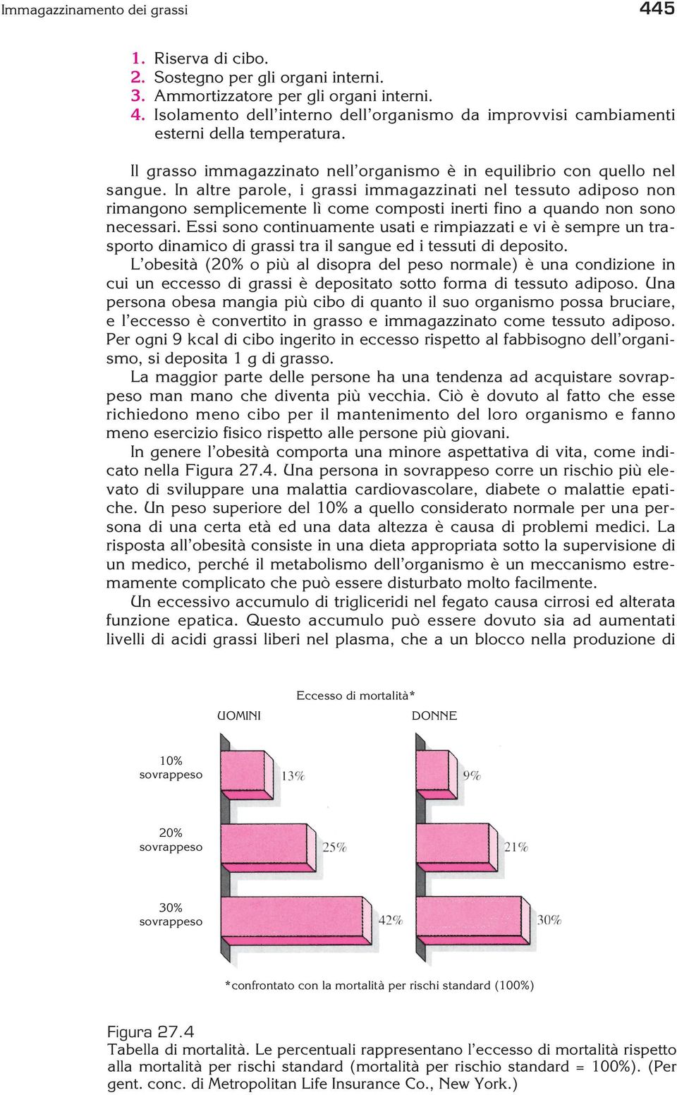 In altre parole, i grassi immagazzinati nel tessuto adiposo non rimangono semplicemente lì come composti inerti fino a quando non sono necessari.