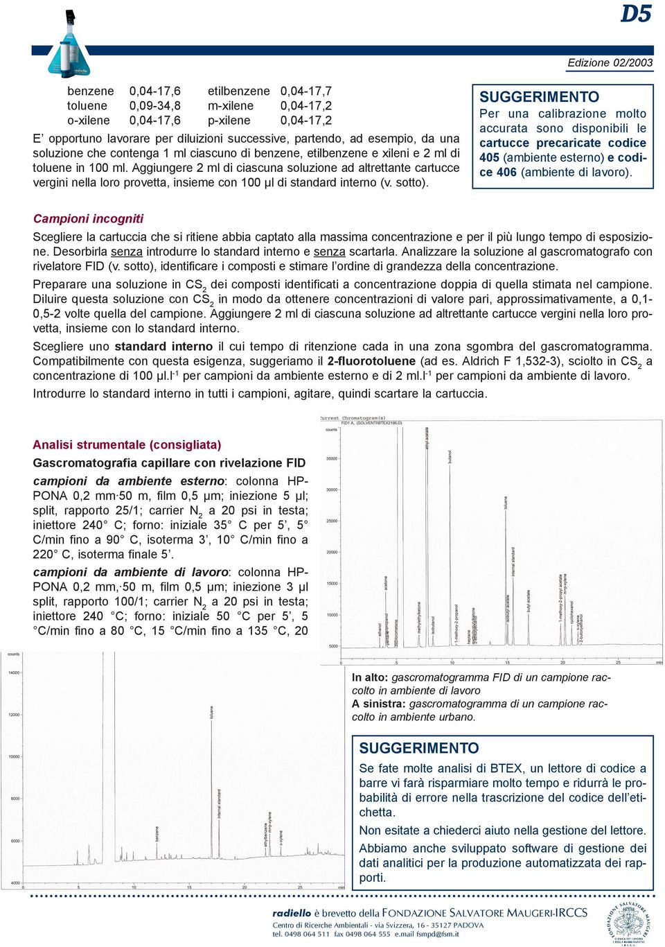 Aggiungere 2 ml di ciascuna soluzione ad altrettante cartucce vergini nella loro provetta, insieme con 100 µl di standard interno (v. sotto).