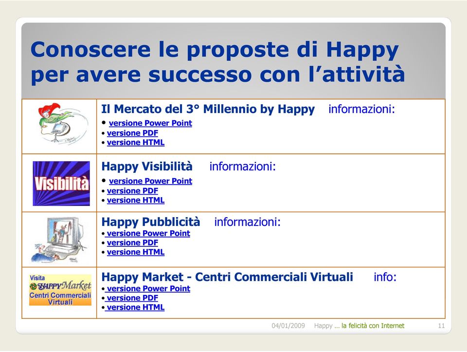 Happy Pubblicità versione Power Point versione PDF versione HTML informazioni: informazioni: Happy Market - Centri