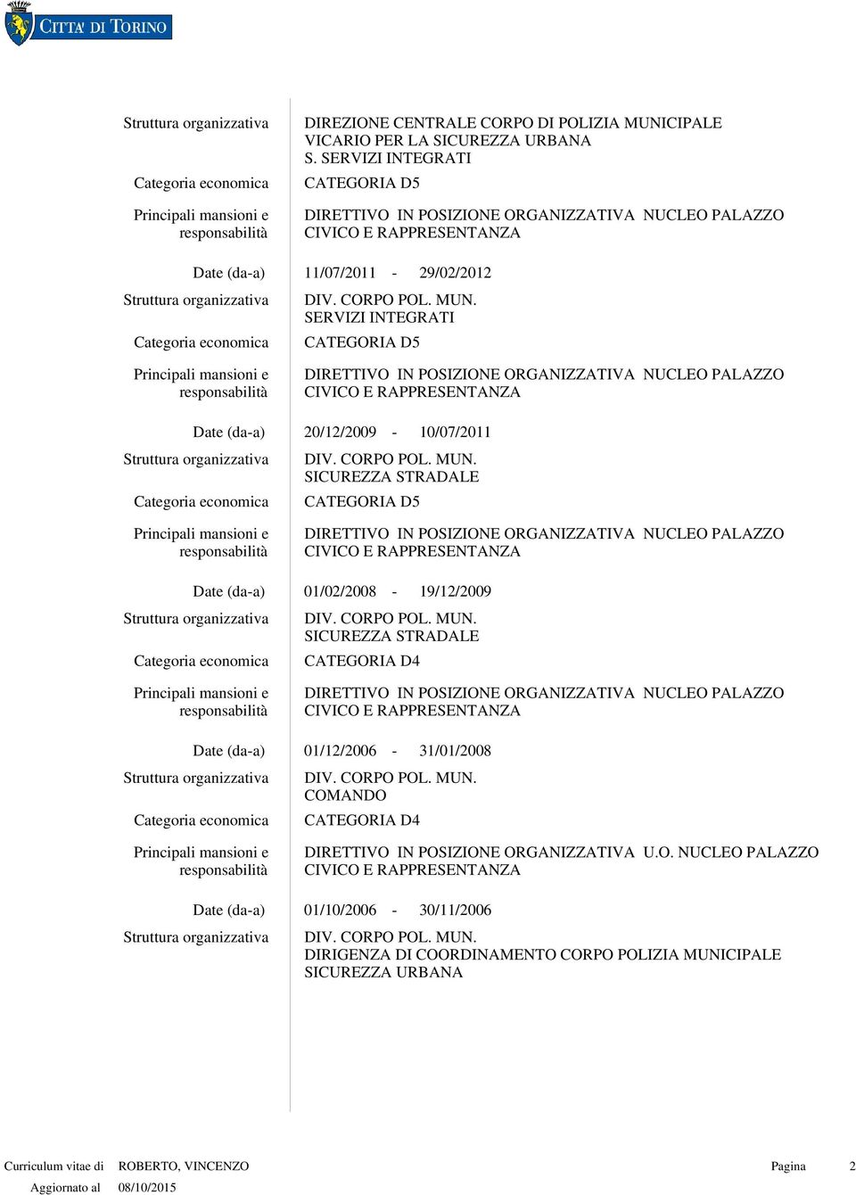 01/02/2008 19/12/2009 SICUREZZA STRADALE 01/12/2006 31/01/2008 COMANDO DIRETTIVO IN POSIZIONE