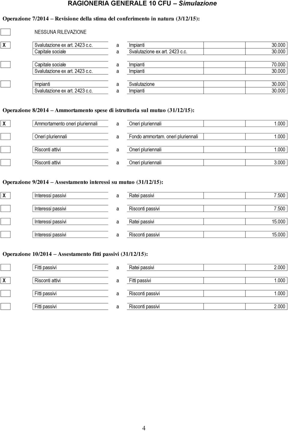 000 Oneri pluriennali a Fondo ammortam. oneri pluriennali 1.000 Risconti attivi a Oneri pluriennali 1.000 Risconti attivi a Oneri pluriennali 3.