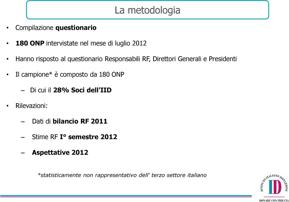 composto da 180 ONP Di cui il 28% Soci dell IID Rilevazioni: Dati di bilancio RF 2011 Stime