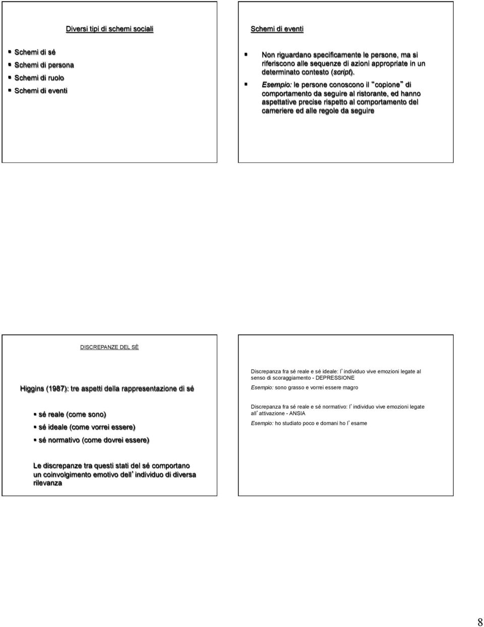 Esempio: le persone conoscono il copione di comportamento da seguire al ristorante, ed hanno aspettative precise rispetto al comportamento del cameriere ed alle regole da seguire DISCREPANZE DEL SÈ