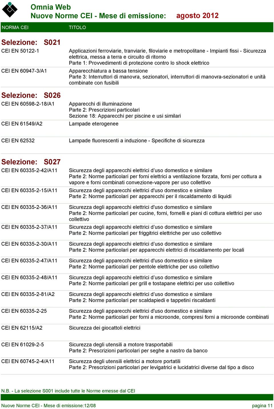 manovra-sezionatori e unità combinate con fusibili Apparecchi di illuminazione Parte 2: Prescrizioni particolari Sezione 18: Apparecchi per piscine e usi similari Lampade eterogenee CEI EN 62532