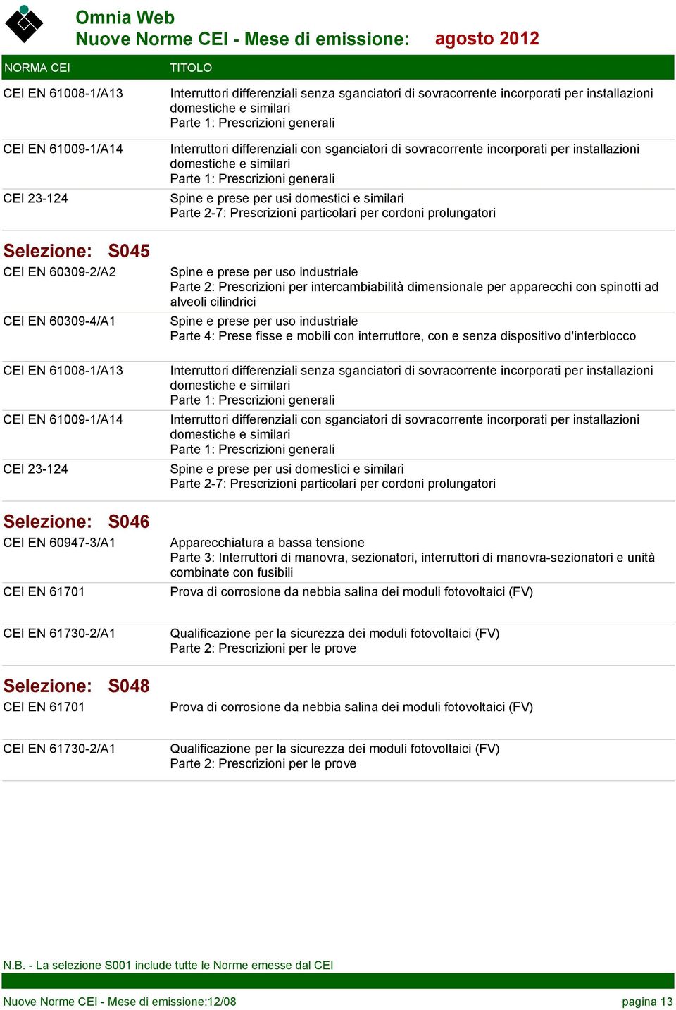 domestici e similari Parte 2-7: Prescrizioni particolari per cordoni prolungatori Parte 2: Prescrizioni per intercambiabilità dimensionale per apparecchi con spinotti ad alveoli cilindrici Parte 4: