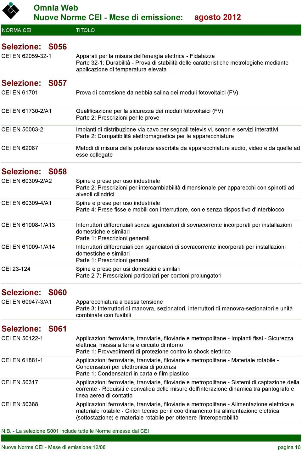 61009-1/A14 CEI 23-124 CEI EN 60947-3/A1 S058 S060 Qualificazione per la sicurezza dei moduli fotovoltaici (FV) Parte 2: Prescrizioni per le prove Impianti di distribuzione via cavo per segnali