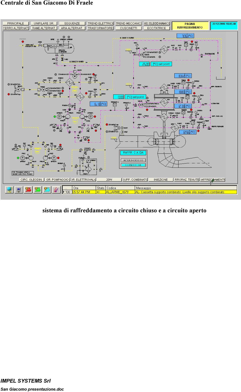 a circuito