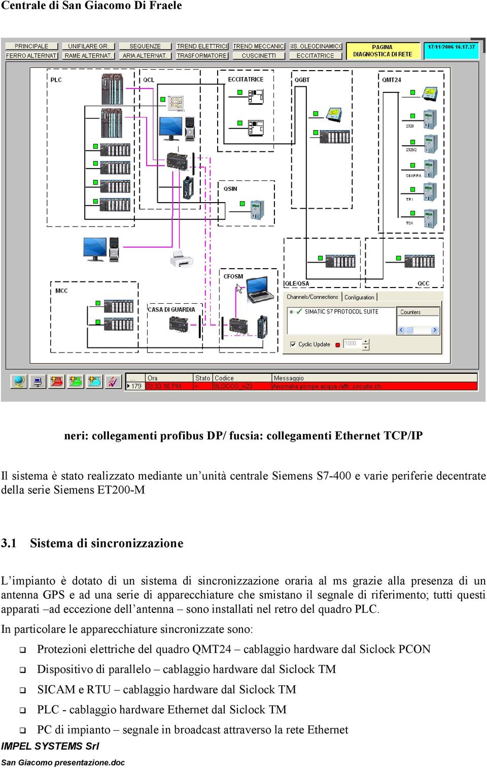 riferimento; tutti questi apparati ad eccezione dell antenna sono installati nel retro del quadro PLC.