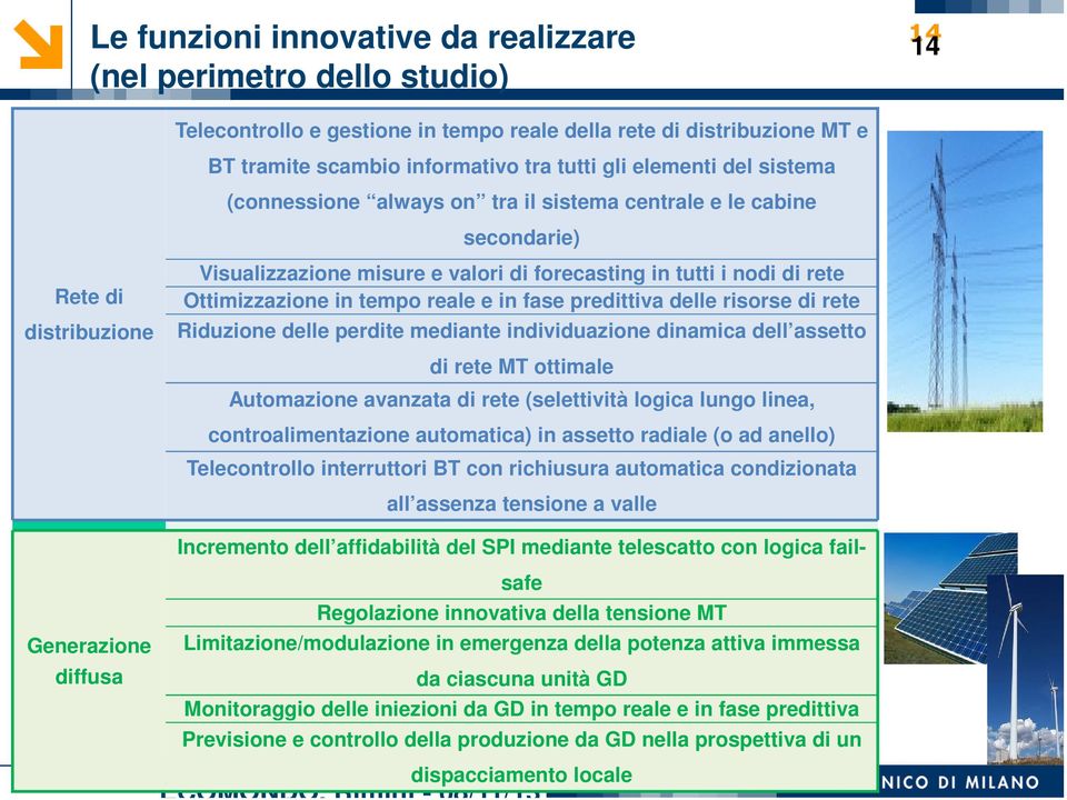 reale e in fase predittiva delle risorse di rete Riduzione delle perdite mediante individuazione dinamica dell assetto Generazione diffusa di rete MT ottimale Automazione avanzata di rete