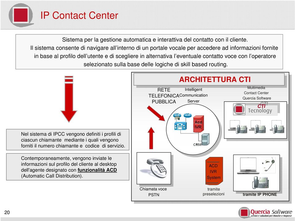 logich skill basd routing.