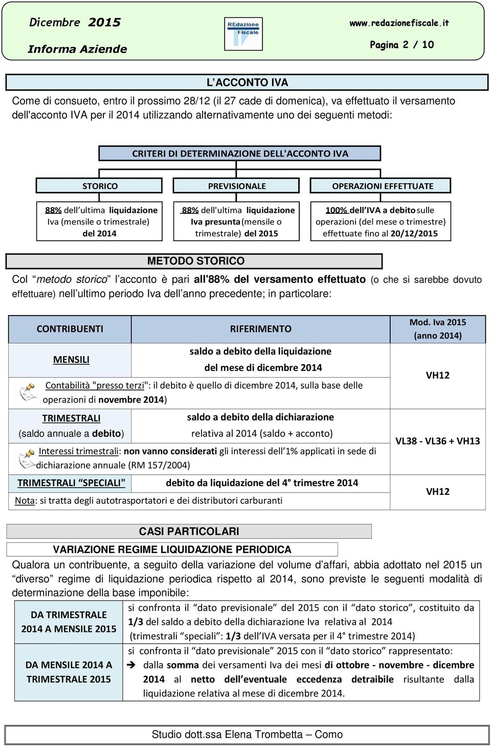 trimestrale) del 2015 OPERAZIONI EFFETTUATE 100% dell IVA a debito sulle operazioni (del mese o trimestre) effettuate fino al 20/12/2015 METODO STORICO Col metodo storico l acconto è pari all'88% del