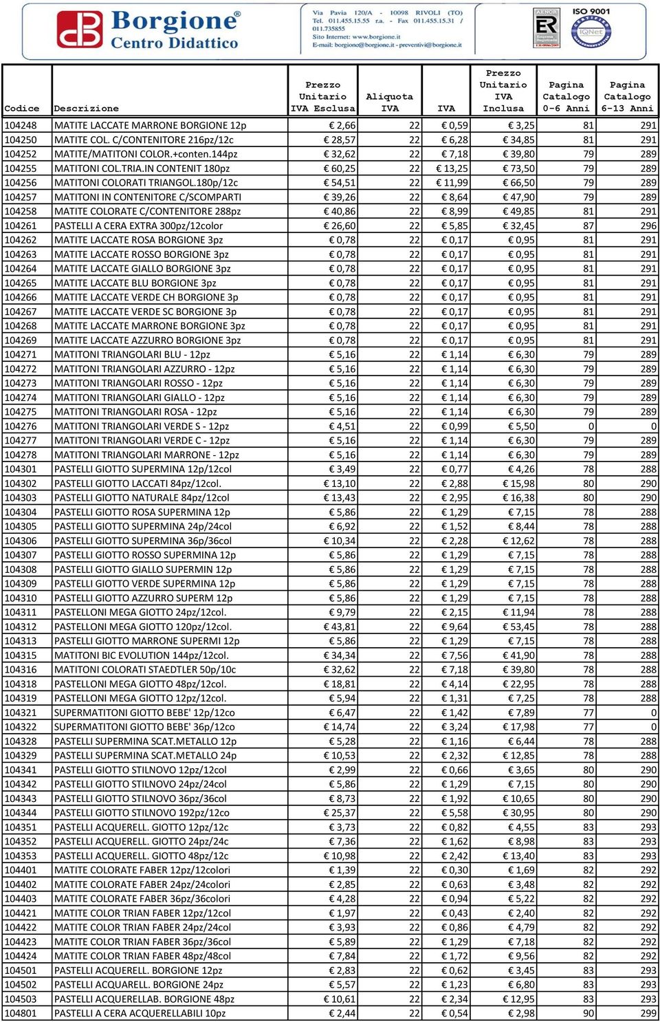 180p/12c 54,51 22 11,99 66,50 79 289 104257 MATITONI IN CONTENITORE C/SCOMPARTI 39,26 22 8,64 47,90 79 289 104258 MATITE COLORATE C/CONTENITORE 288pz 40,86 22 8,99 49,85 81 291 104261 PASTELLI A CERA