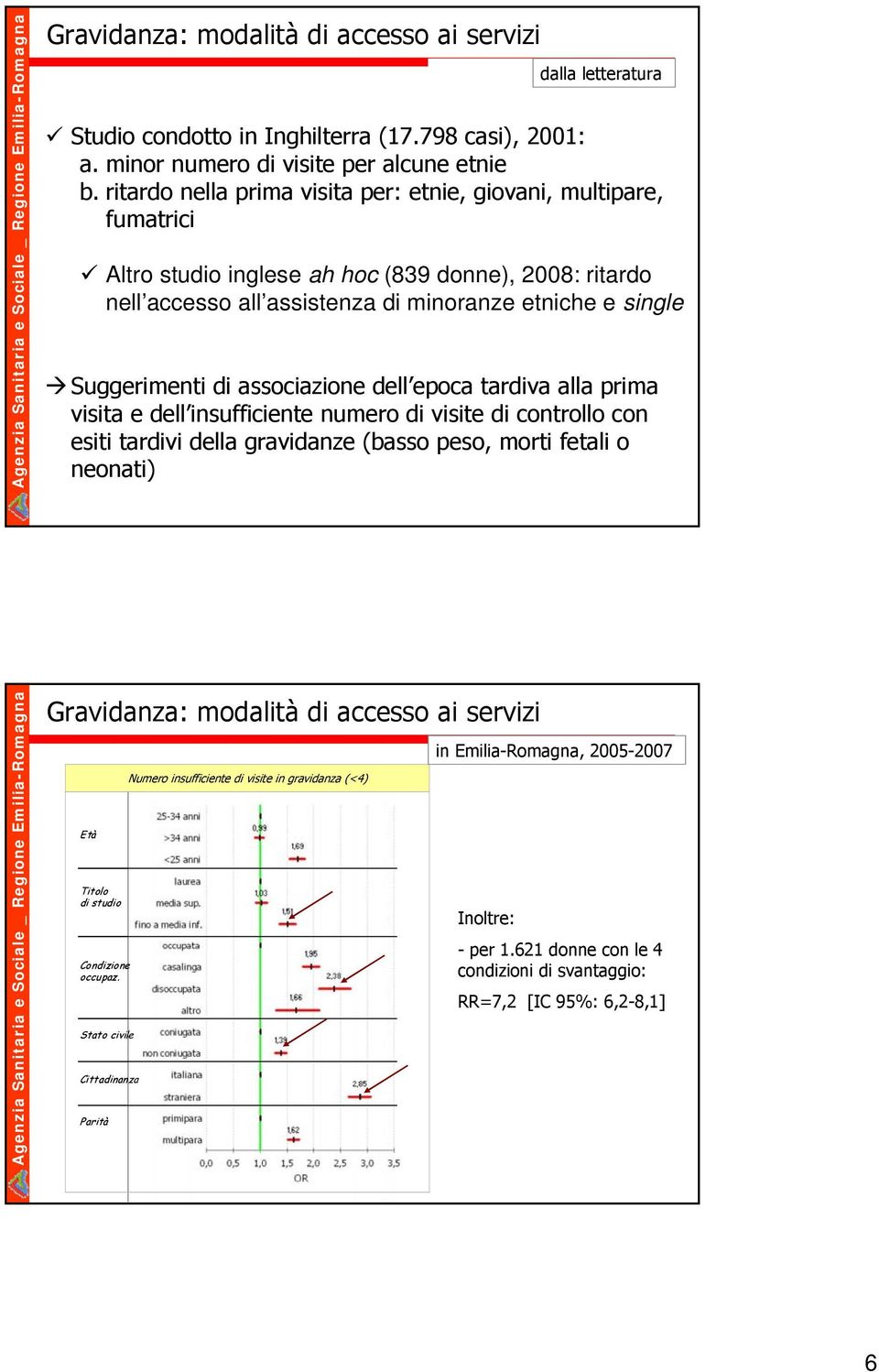 Suggerimenti di associazione dell epoca tardiva alla prima visita e dell insufficiente numero di visite di controllo con esiti tardivi della gravidanze (basso peso, morti fetali o