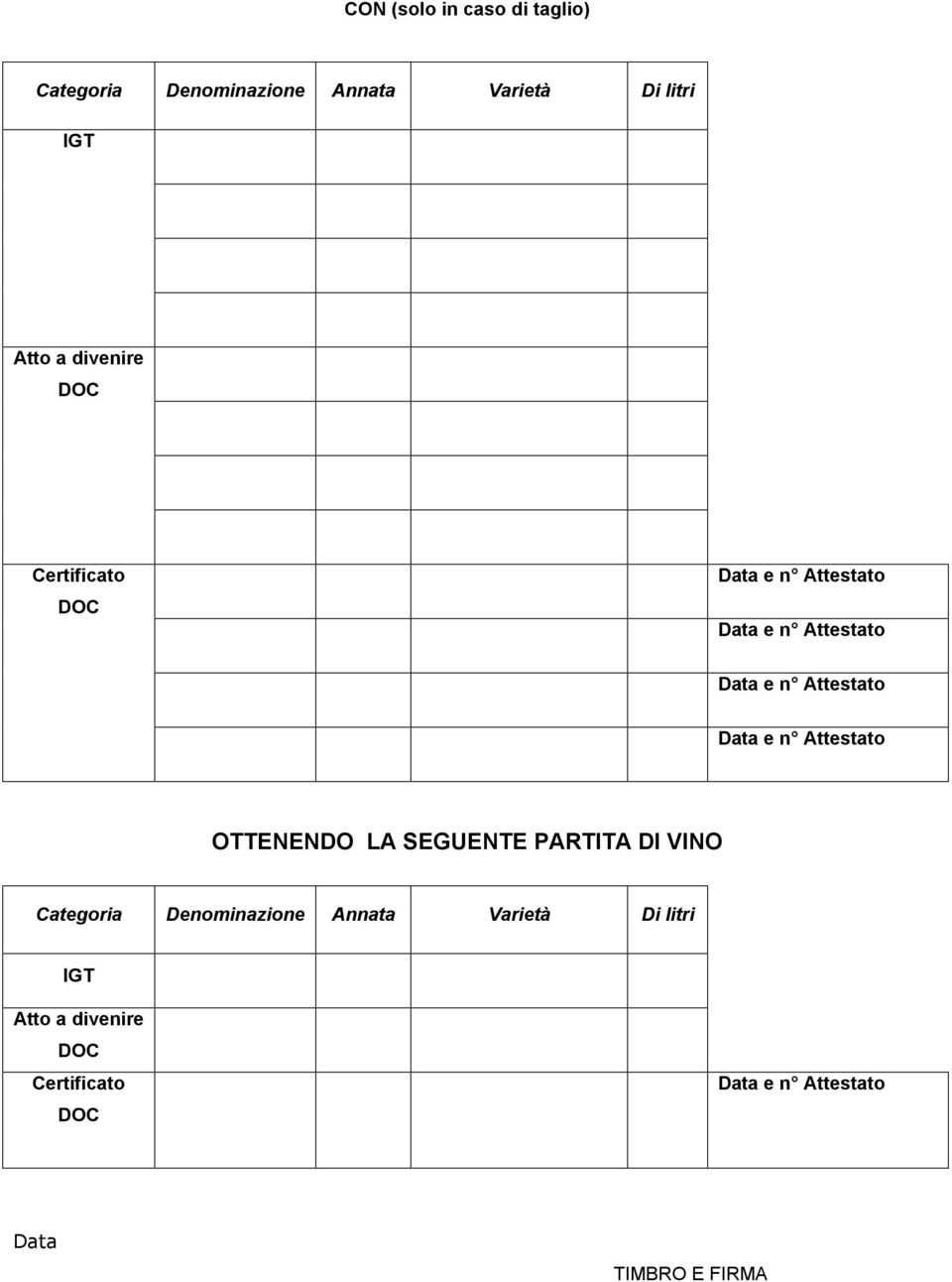 Data e n Attestato OTTENENDO LA SEGUENTE PARTITA DI VINO Categoria Denominazione Annata