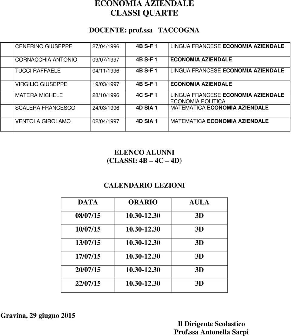 S-F 1 LINGUA FRANCESE ECONOMIA AZIENDALE VIRGILIO GIUSEPPE 19/03/1997 4B S-F 1 ECONOMIA AZIENDALE MATERA MICHELE 28/10/1996 4C S-F 1 LINGUA FRANCESE ECONOMIA AZIENDALE