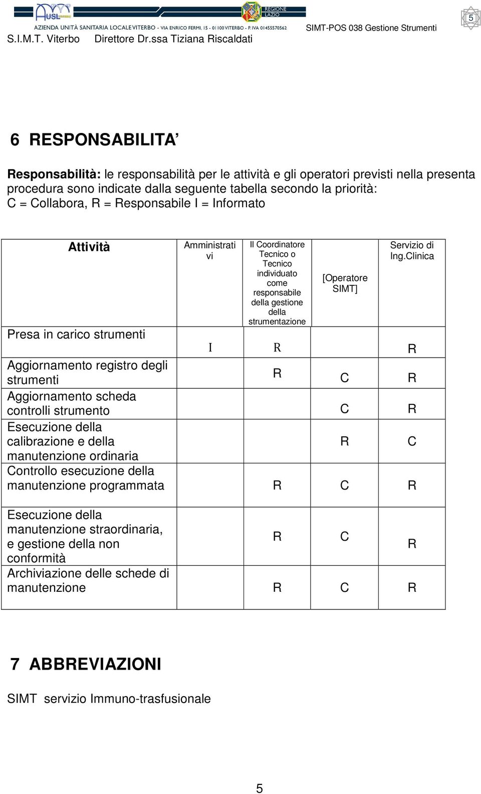 Clinica Presa in carico strumenti I R R Aggiornamento registro degli strumenti R C R Aggiornamento scheda controlli strumento C R Esecuzione della calibrazione e della manutenzione ordinaria R C