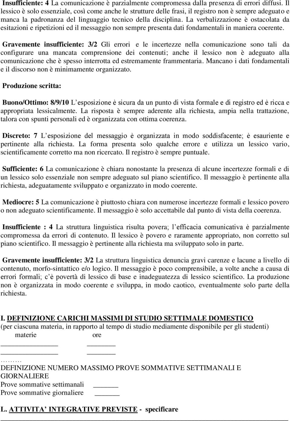 La verbalizzazione è ostacolata da esitazioni e ripetizioni ed il messaggio non sempre presenta dati fondamentali in maniera coerente.