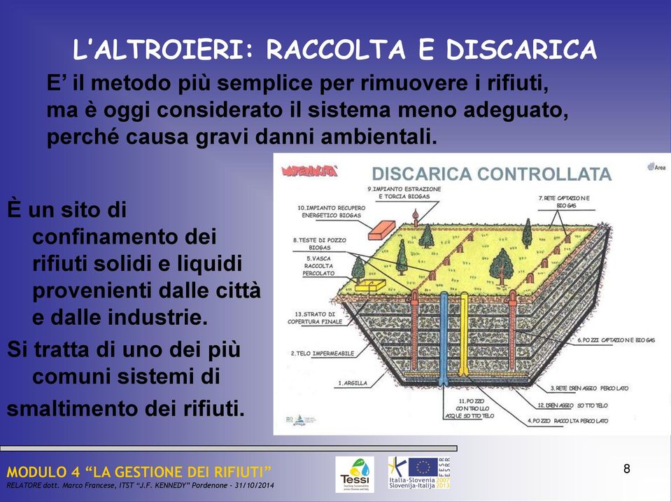 È un sito di confinamento dei rifiuti solidi e liquidi provenienti dalle città e